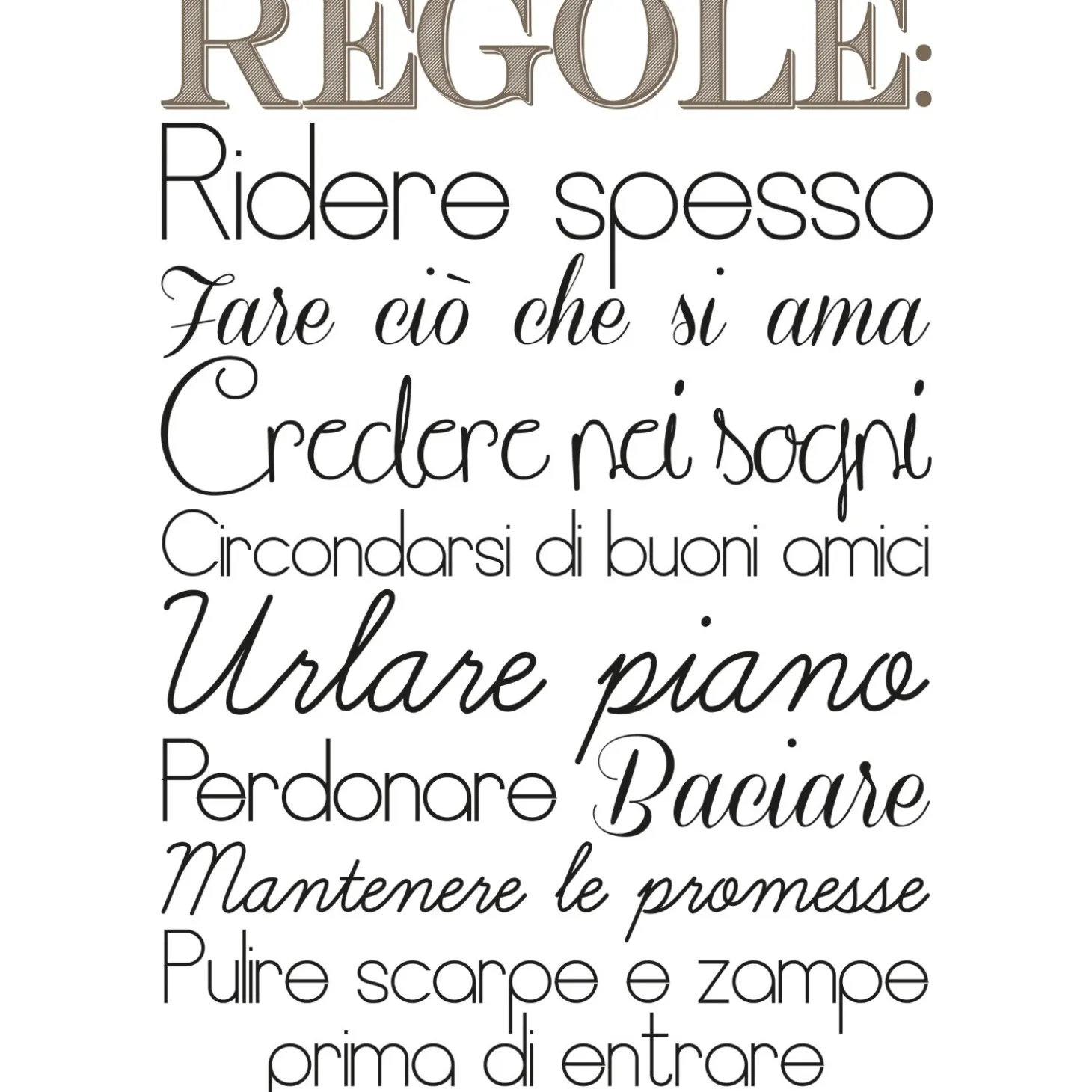 Adesivo da parete Regole 47x67 cm