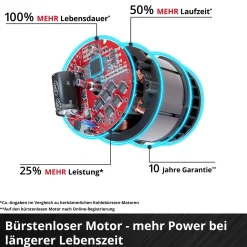 Avvitatore a percussione a batteria Einhell TP-CD 18/80 Li-i BL Solo