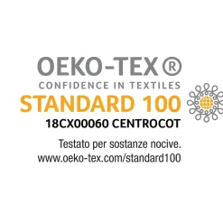 Imbottitura per cuscino Coppia Lastra 40x40x3 cm