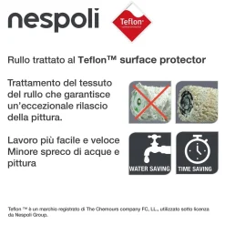 Nespoli Mini rullo per pittura Soft Touch Teflon 11 cm