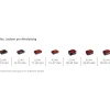 Pistola per idropulitrice senza fili Einhell Power X-Change Hypresso 18/24 Li