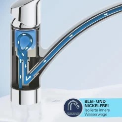 Rubinetto cucina monocomando Grohe canna alta per Start nero
