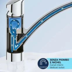 Rubinetto cucina monocomando Grohe canna bassa per Start nero