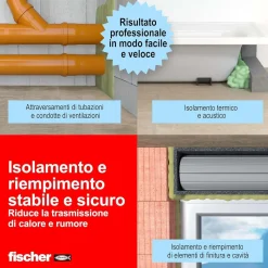 Schiuma poliuretanica spray universale Fischer Bi-pack 2x750 ml