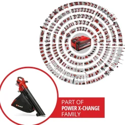 Soffiatore aspiratore a batteria Einhell Venturro 18/210 18 V