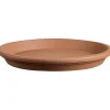 Sottovaso terracotta impermeabile ø 21 cm